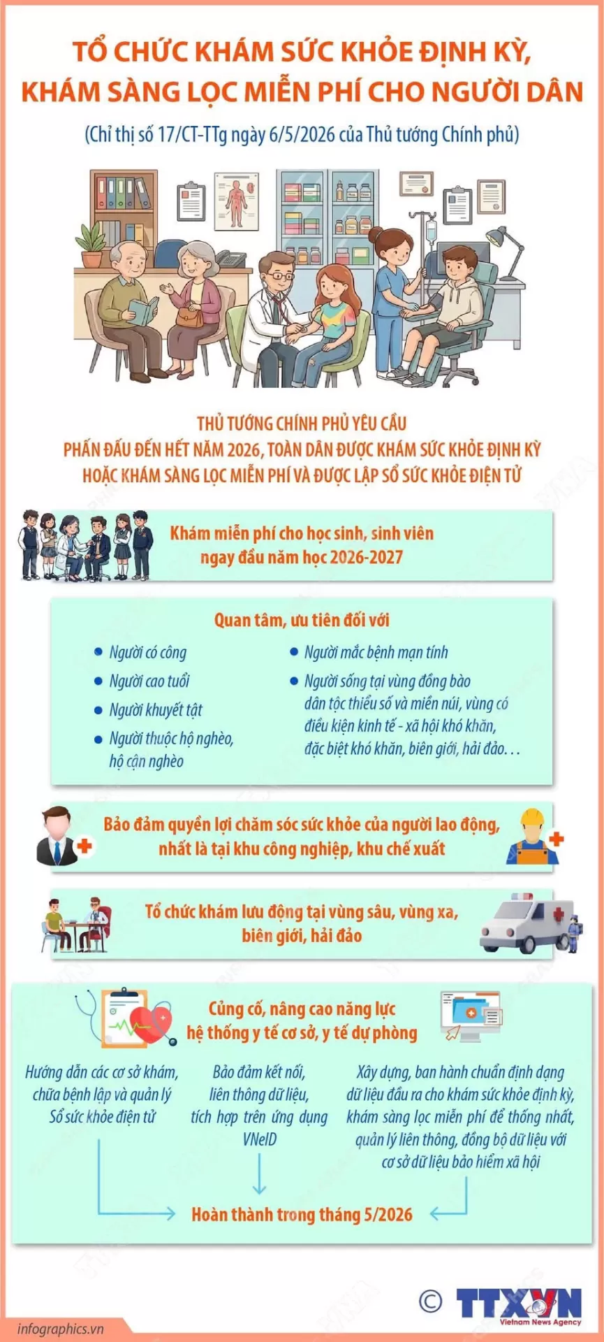KHÁM SỨC KHỎE ĐỊNH KỲ, KHÁM SÀNG LỌC MIỄN PHÍ CHO NGƯỜI DÂN - CHUNG TAY BẢO VỆ SỨC KHOẺ NHÂN DÂN